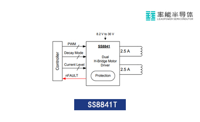 率能半导体SS8841T两路H桥有刷直流电机集成电机驱动芯片