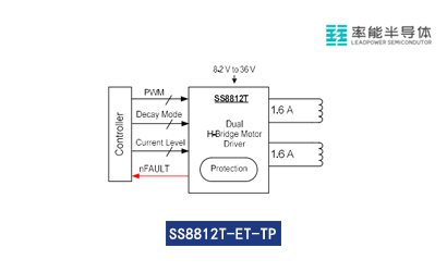 率能半导体SS8812T满足双通道H桥双极步进电机控制马达驱动芯片