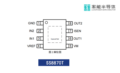 率能SS8870T直流有刷直流步进电机马达驱动芯片