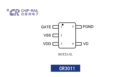 启达启臣微隔离同步整流控制芯片CR3011